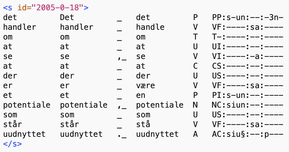 Eksempel på en sætning